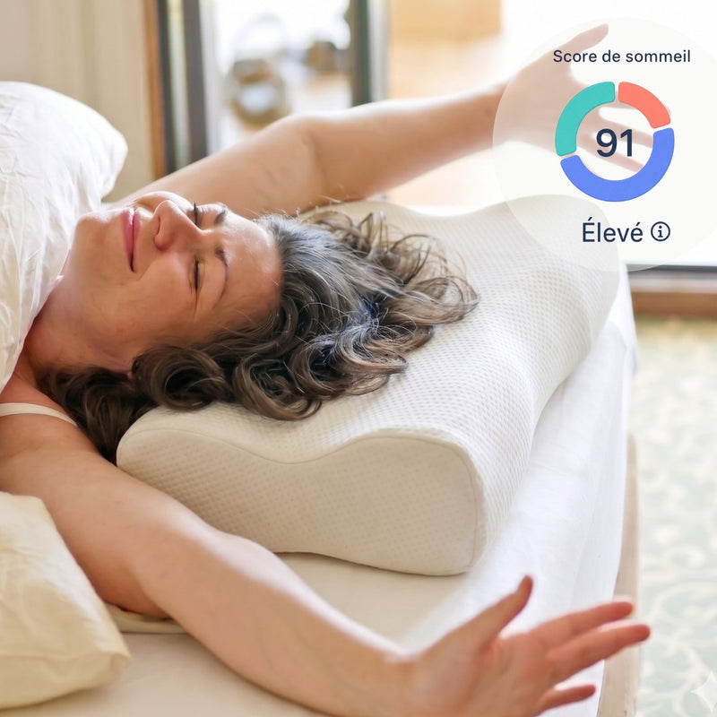 Sleep ID bilan sommeil